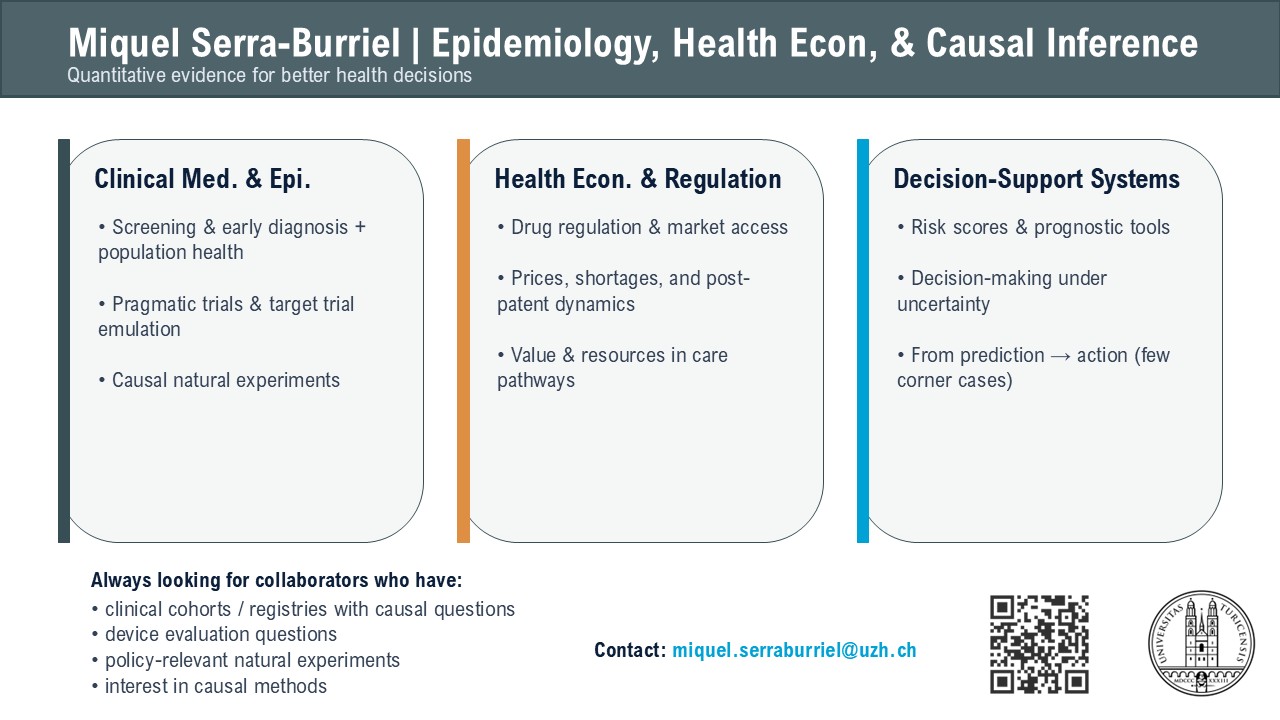 Prof. Miquel Serra Burriel