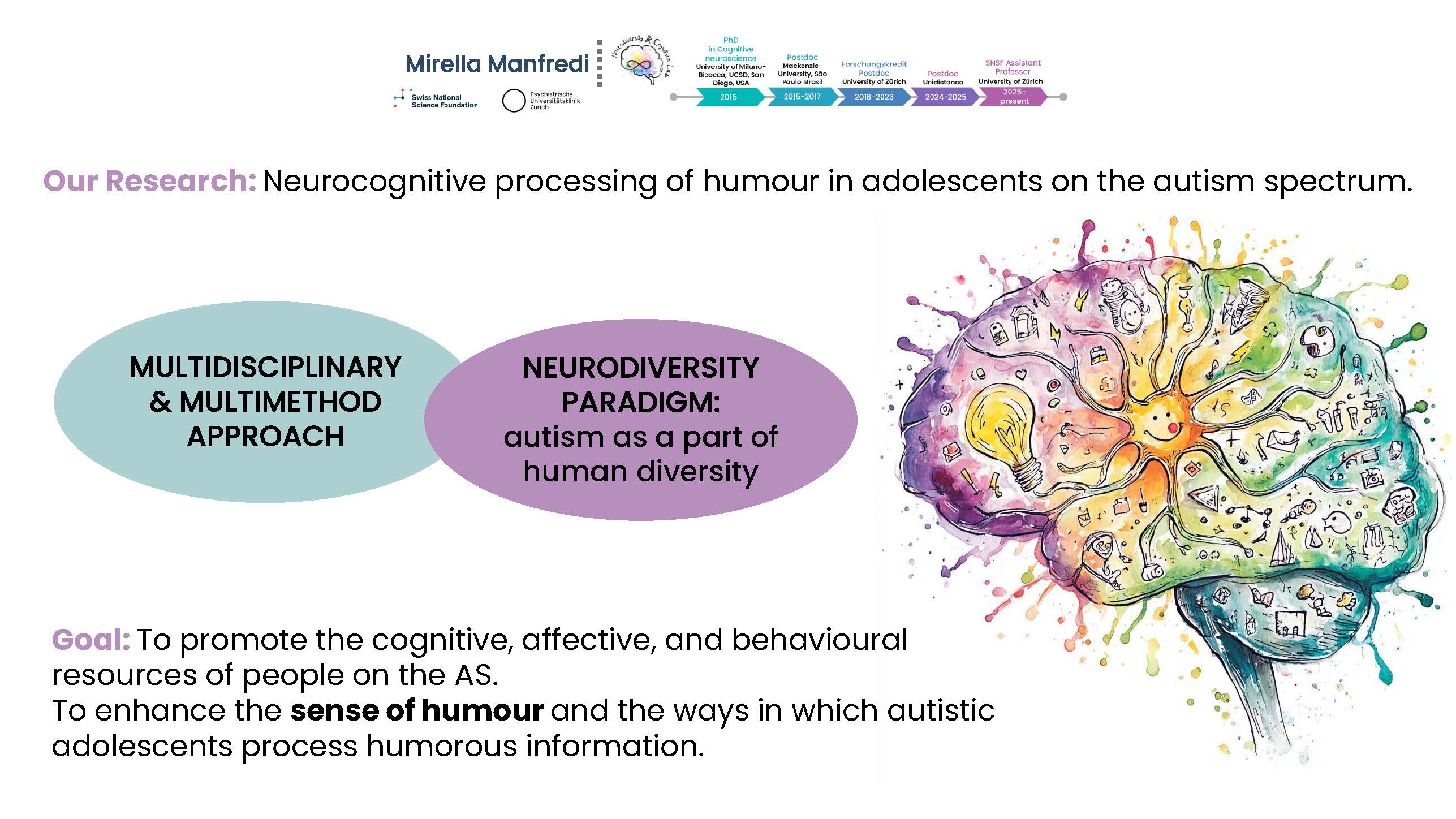 Prof. Mirella Manfredi